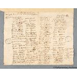 Thumbnail image for Protestation Return: Cornwall: Kerrier Hundred: Manaccan