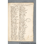 Thumbnail image for Protestation Return: Cornwall: Kerrier Hundred: Mawgan in Meneage