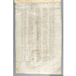 Thumbnail image for Protestation Return: Cornwall: East Hundred: Launceston