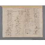 Thumbnail image for Protestation Return: Cornwall: Penwith Hundred: Madron