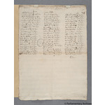 Thumbnail image for Protestation Return: Cornwall: Penwith Hundred: Phillack