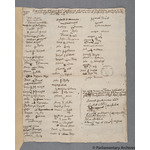 Thumbnail image for Protestation Return: Cornwall: Penwith Hundred: Zennor
