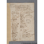 Thumbnail image for Protestation Return: Cornwall: Lesnewth Hundred: Michaelstow