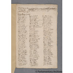 Thumbnail image for Protestation Return: Cornwall: Lesnewth Hundred: Poundstock