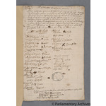 Thumbnail image for Protestation Return: Cornwall: Lesnewth Hundred: St Clether