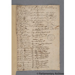 Thumbnail image for Protestation Return: Cornwall: Lesnewth Hundred ? Warbstone [Warbstow]