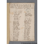 Thumbnail image for Protestation Return: Cornwall: Powder Hundred: Ladock