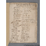 Thumbnail image for Protestation Return: Cornwall: Powder Hundred: Lostwithiel