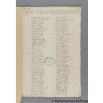 Thumbnail image for Protestation Return: Cornwall: Pyder Hundred: St Enoder