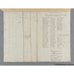 Thumbnail image for Protestation Return: Cornwall: Pyder Hundred: St Ervan