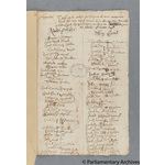 Thumbnail image for Protestation Return: Cornwall: Stratton Hundred: Launcells