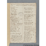 Thumbnail image for Protestation Return: Cornwall: Pyder Hundred: Lanhydrock