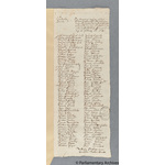 Thumbnail image for Protestation Return: Cornwall: West Hundred: Duloe