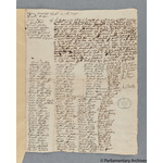 Thumbnail image for Protestation Return: Cornwall: West Hundred: St Veep