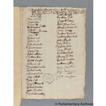 Thumbnail image for Protestation Return: Cornwall: West Hundred: Warleggon