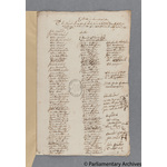 Thumbnail image for Protestation Return: Cumberland: Allerdale-Above-Derwent Ward: Eshdale [Eskdale]
