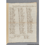 Thumbnail image for Protestation Return: Cumberland: Allerdale-Below-Derwent Ward: Ireby
