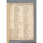 Thumbnail image for Protestation Return: Devon: Hayridge Hundred: Cadleigh