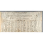Thumbnail image for Protestation Return: Devon: Hayridge Hundred: Cullompton
