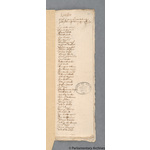 Thumbnail image for Protestation Return: Devon: Hayridge Hundred: Kentisbeare