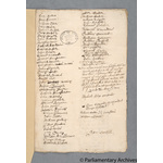 Thumbnail image for Protestation Return: Devon: Hayridge Hundred: Payhembury