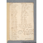 Thumbnail image for Protestation Return: Devon: Hayridge Hundred: Sheldon