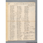 Thumbnail image for Protestation Return: Devon: Hemyock Hundred: Clayhidon