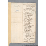 Thumbnail image for Protestation Return: Devon: Black Torrington, Hartland, Shebbear, And Winkleigh Hundreds: Belstone