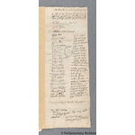 Thumbnail image for Protestation Return: Devon: Black Torrington, Hartland, Shebbear, And Winkleigh Hundreds: Bridgerule