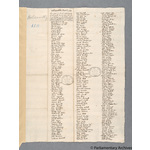 Thumbnail image for Protestation Return: Devon: Black Torrington, Hartland, Shebbear, And Winkleigh Hundreds: Holsworthy