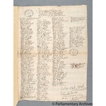 Thumbnail image for Protestation Return: Devon: Shebbear Hundred: Abbotsham