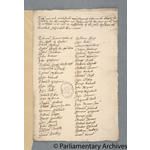 Thumbnail image for Protestation Return: Devon: Braunton Hundred: Goodleigh