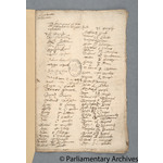 Thumbnail image for Protestation Return: Devon: Coleridge (North Division) Hundred ? Harberton