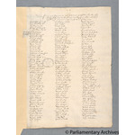 Thumbnail image for Protestation Return: Devon: Plympton Hundred ? Plymstock