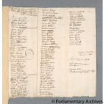 Thumbnail image for Protestation Return: Devon: Fremington Hundred ? Roborough
