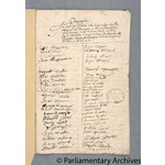Thumbnail image for Protestation Return: Devon: Stanborough (North Division) Hundred: Dartington