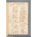 Thumbnail image for Protestation Return: Devon: Stanborough (North Division) Hundred: Diptford