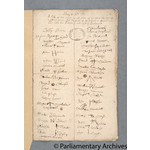 Thumbnail image for Protestation Return: Devon: Stanborough (North Division) Hundred ? North Huish
