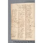 Thumbnail image for Protestation Return: Devon: Stanborough (North Division) Hundred: Rattery