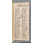Thumbnail image for Protestation Return: Devon: Exminster (Part Only) Hundred: Dawlish