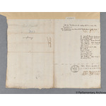 Thumbnail image for Protestation Return: Devon: Wondford (Part Only) Hundred ? West Ogwell