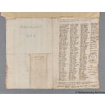Thumbnail image for Protestation Return: Devon: Wondford (Part Only) Hundred: Stokeinteignhead