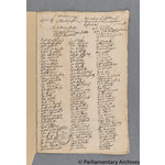 Thumbnail image for Protestation Return: Devon: Stanborough (Part Only) Hundred ? Buckfastleigh