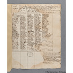 Thumbnail image for Protestation Return: Devon: Wonford (Part Only) Hundred ? Drewsteigyton