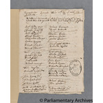 Thumbnail image for Protestation Return: Devon: Treignbridge Hundred: Hennock
