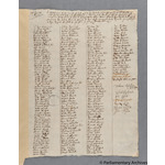 Thumbnail image for Protestation Return: Devon: Wonford (Part Only) Hundred: Exeter, St David's