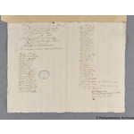 Thumbnail image for Protestation Return: Devon: Wonford (Part Only) Hundred: Exeter, St Kerrian