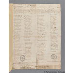 Thumbnail image for Protestation Return: Devon: Treignbridge Hundred: Highweek