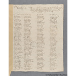 Thumbnail image for Protestation Return: Devon: Wonford (Part Only) Hundred: Exeter, St Trinity