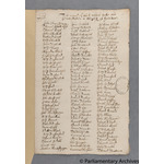 Thumbnail image for Protestation Return: Devon: Wonford (Part Only) Hundred ? Heavitree